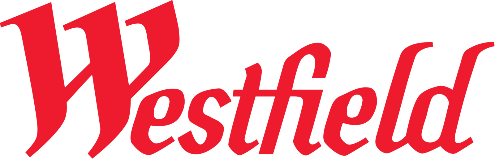 The Westfield Group logo